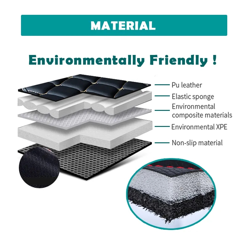Karpet Lantai Mobil Kulit Mewa - Tech Accessories Luxury ulasan dan harga